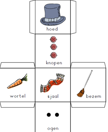 dobbelsteen - Klas van juf Linda