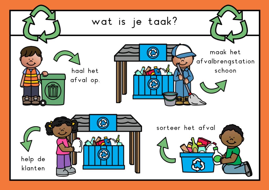 hoek afvalbrengstation