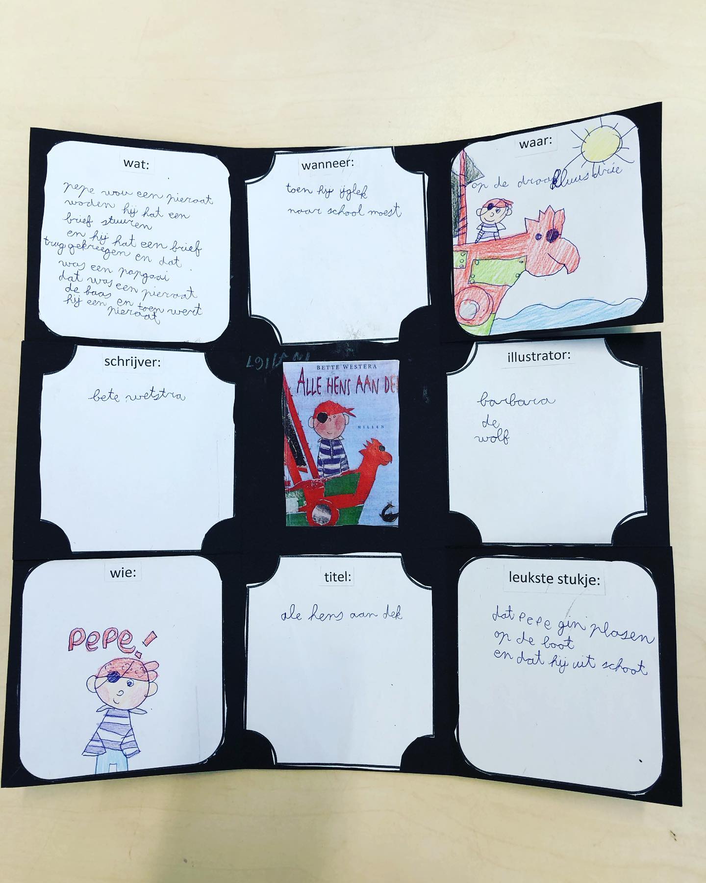 Je bekijkt nu Een boekbespreking maken in een exploding box!