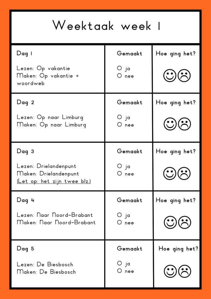 plusboekje nederland