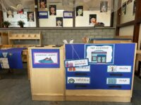 Thema ‘Een dagje naar het zwembad’