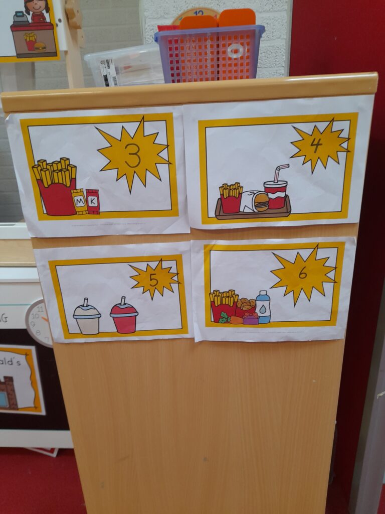 Thema: wij gaan naar Amerika!