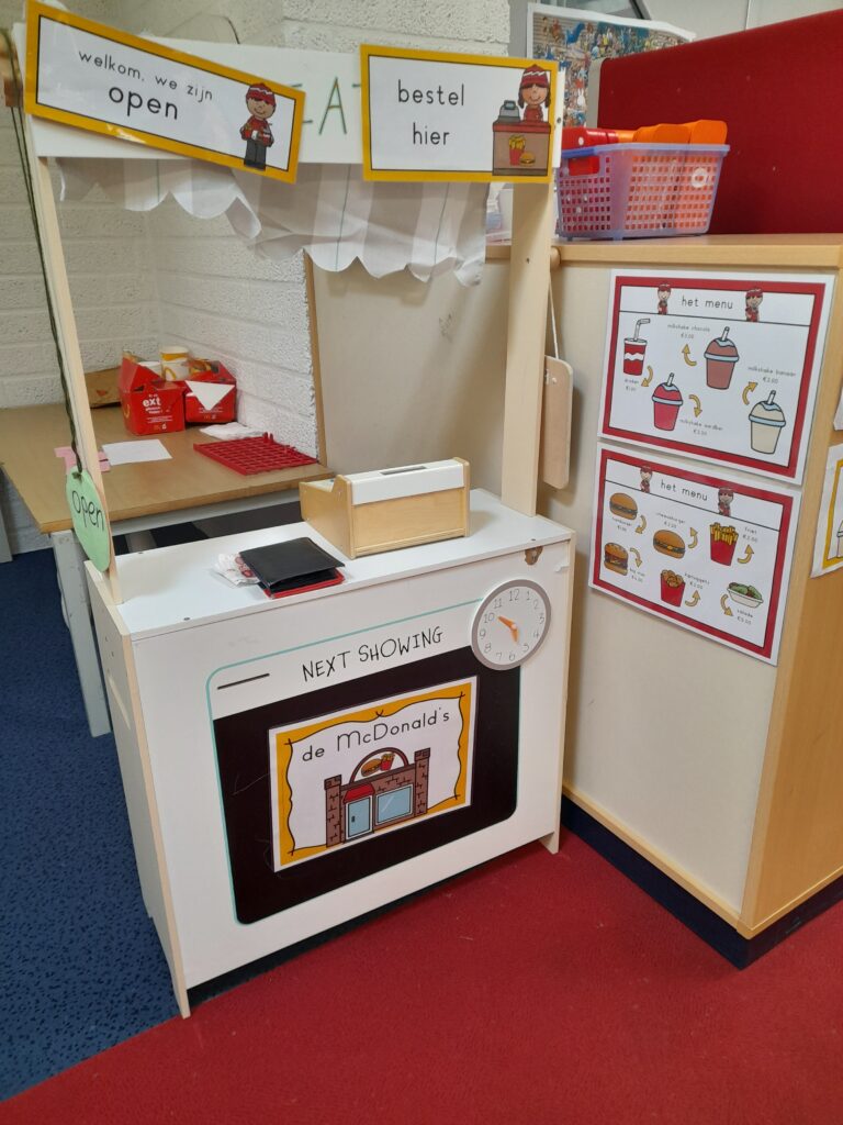 Thema: wij gaan naar Amerika!