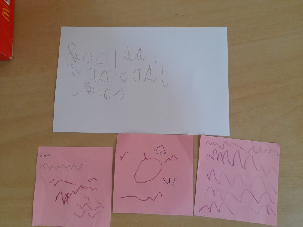 Thema: wij gaan naar Amerika!