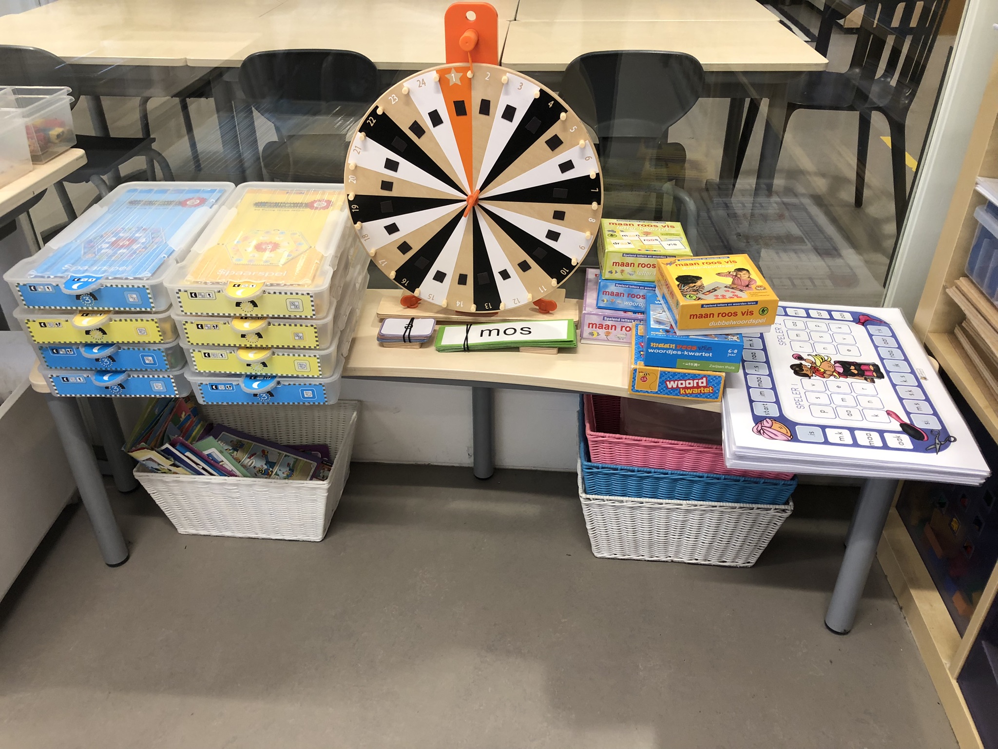 Je bekijkt nu Hoe ik een zinvolle inloop creëerde.