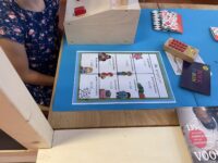 Wat te doen als een hoek niet loopt?